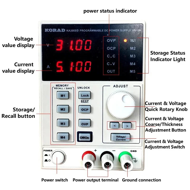 30V 60V 2A  3A 5A 10A Linear D - Programmable Dc Power Supply 60V 5A 评论和价格