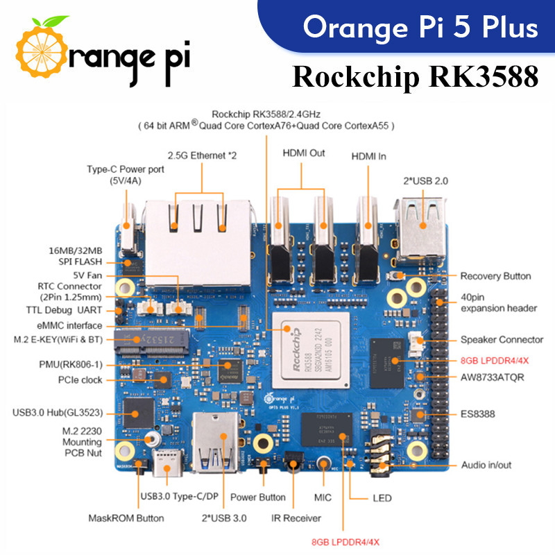 Orange Pi 5 Plus  Single Board - Radxa Rock 5B 16Gb 评论和价格