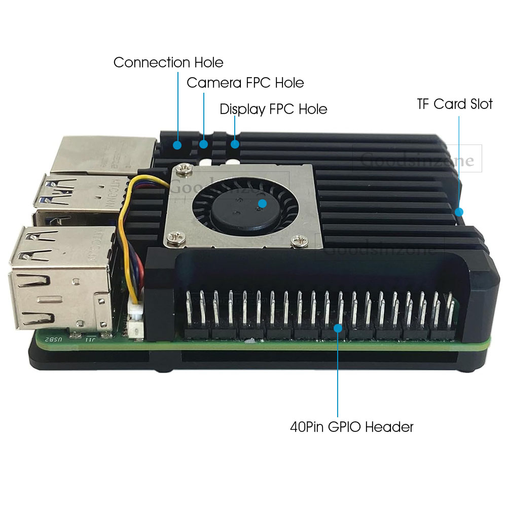 Raspberry Pi 5 Aluminum Alloy  - Raspberry Pi 5 8Gb Kit 评论和价格